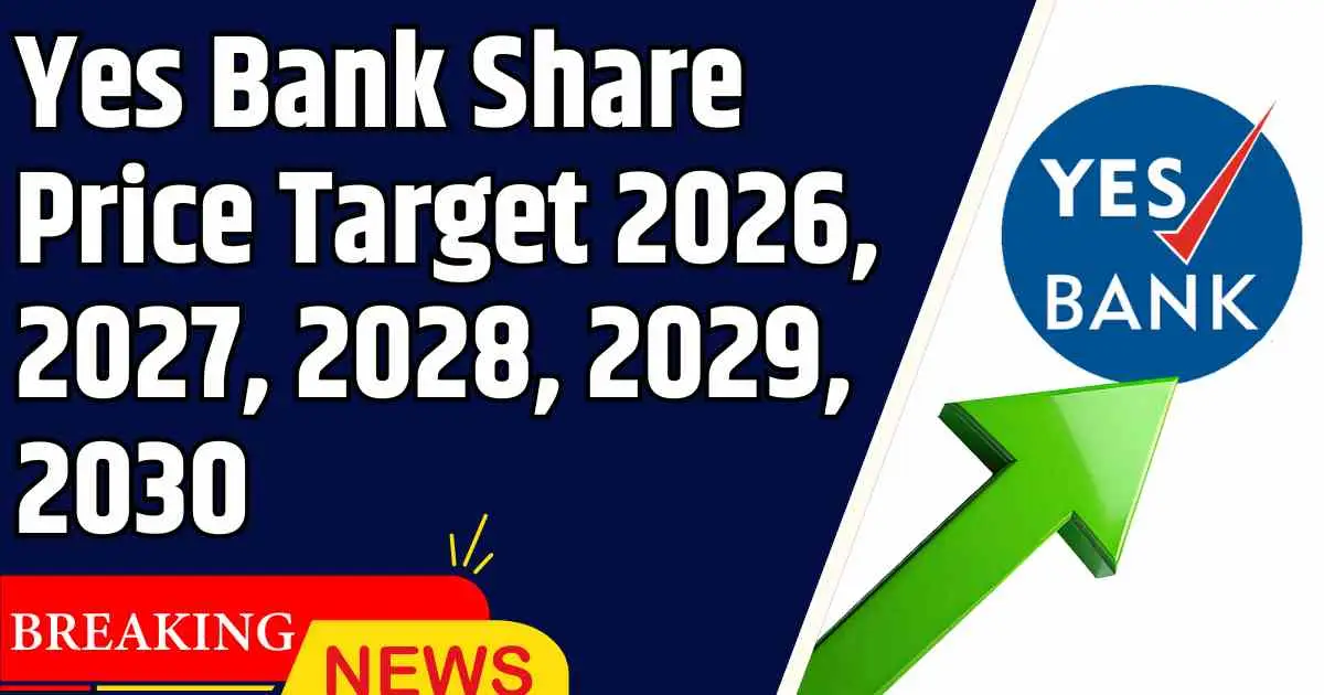 Yes Bank Share Price Target 2026, 2027, 2028, 2029, 2030