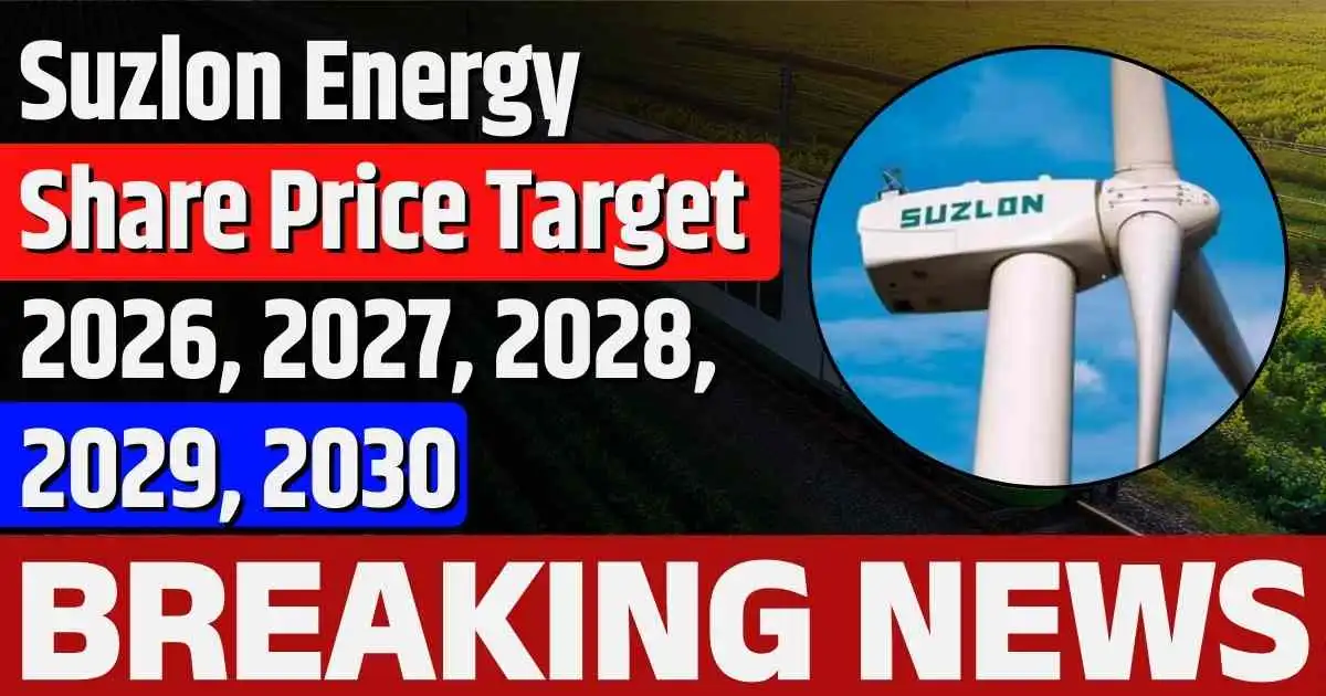 Suzlon Energy Share Price Target 2026, 2027, 2028, 2029, 2030