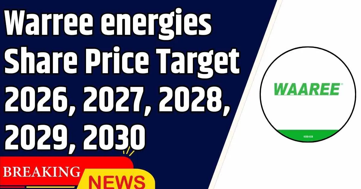 Warree energies Share Price Target 2026, 2027, 2028, 2029, 2030