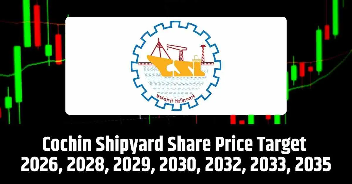 Cochin Shipyard Share Price Target 2026, 2028, 2029, 2030, 2032, 2033, 2035