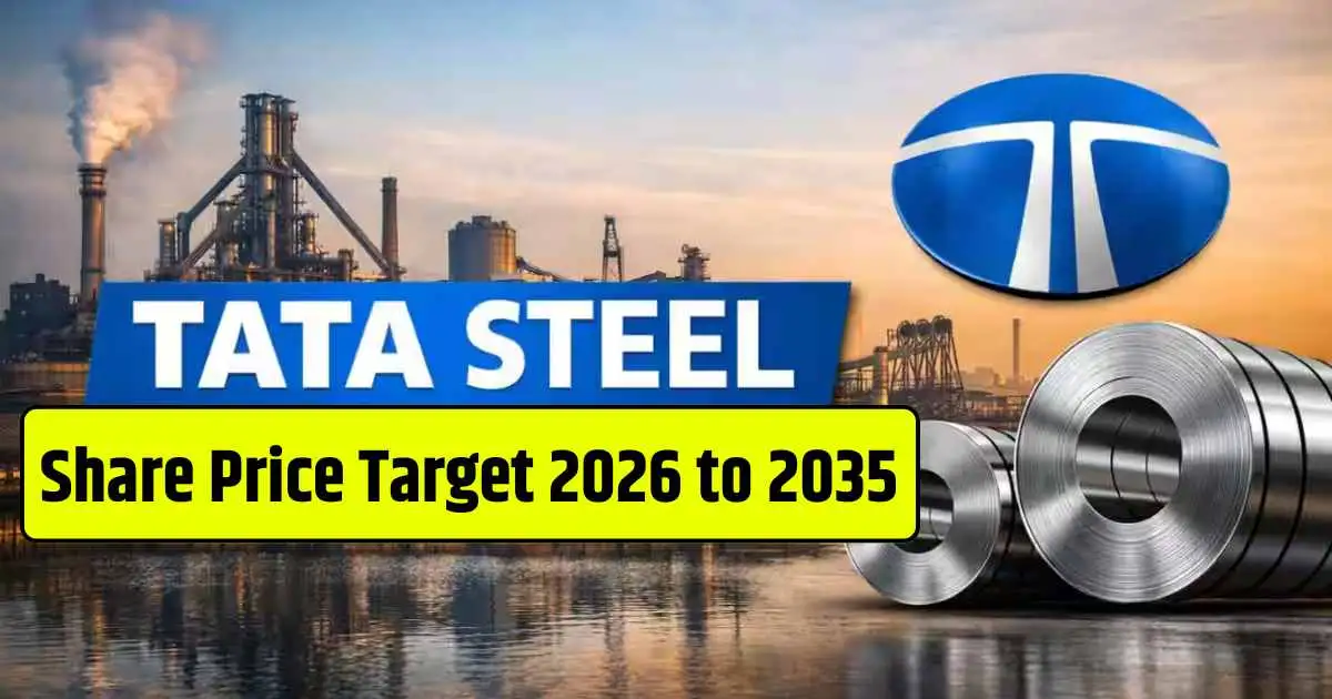 Tata Steel Share Price Target 2026, 2028, 2030, 2032, 2034, 2035…