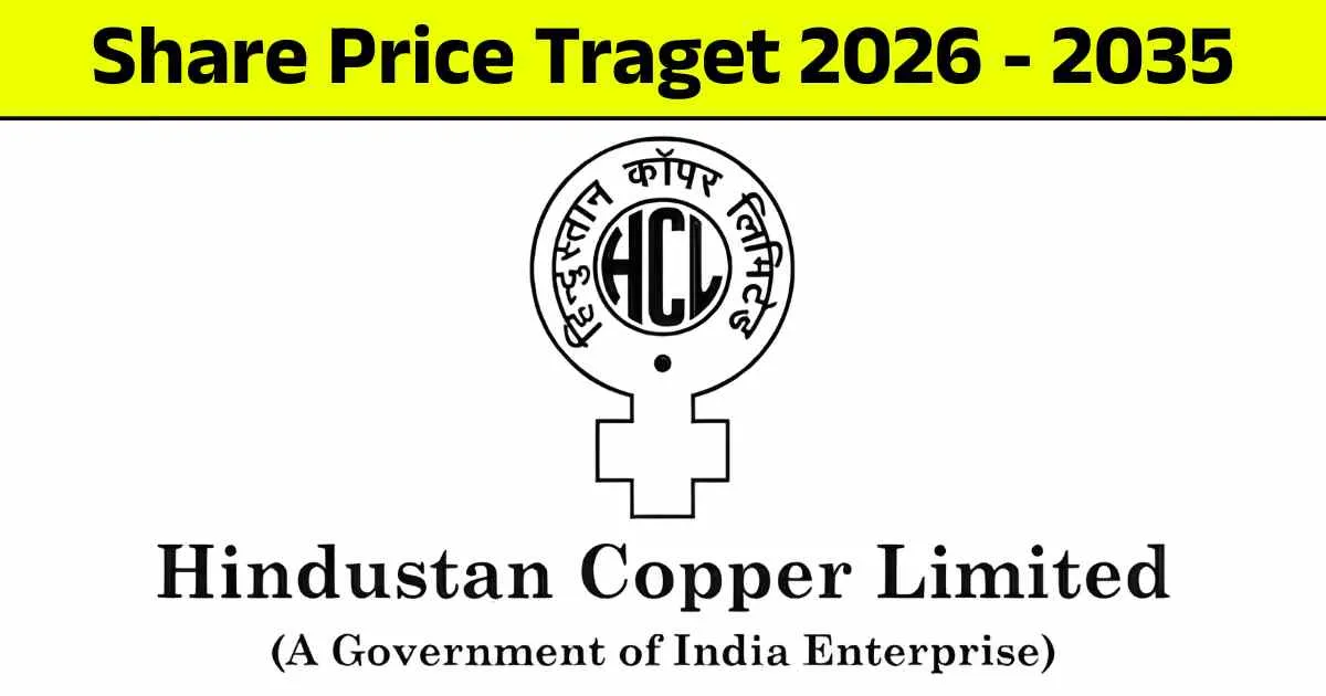 Hindustan Copper Share Price Target 2026, 2028, 2030, 2032, 2034, 2035…
