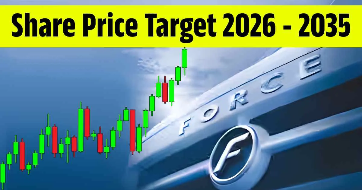Force Motors Share Price Target 2026, 2028, 2030, 2032, 2034, 2035…