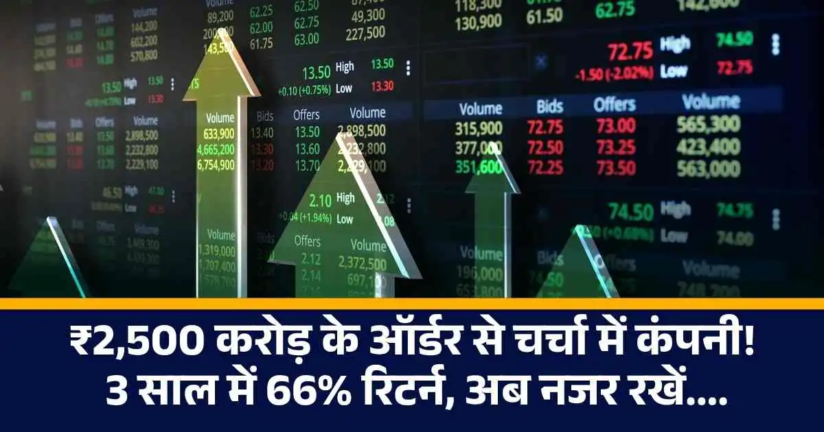 Big Order News : ₹2,500 करोड़ के ऑर्डर से चर्चा में कंपनी! 3 साल में 66% रिटर्न, अब नजर रखें....