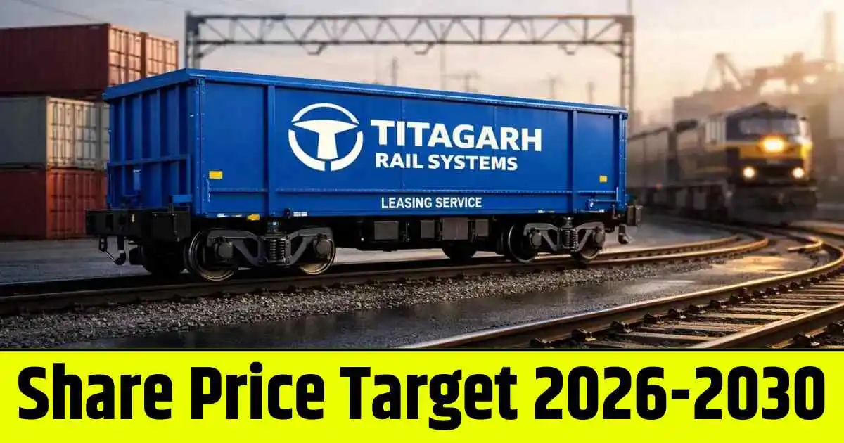 Titagarh Rail Systems Share Price Target 2026, 2028, 2030, 2032, 2034, 2035…