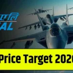 HAL Share Price Target 2026, 2028, 2030, 2032, 2034, 2035…