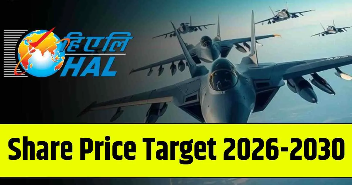 HAL Share Price Target 2026, 2028, 2030, 2032, 2034, 2035…
