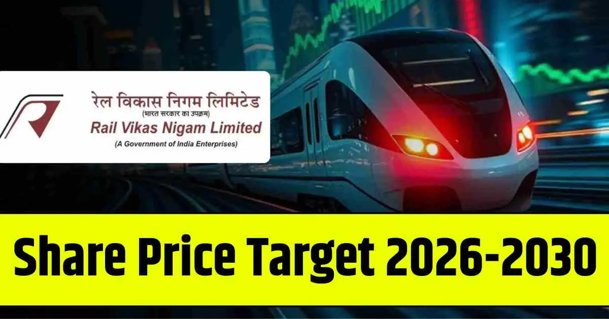 RVNL Share Price Target 2026, 2028, 2030, 2032, 2034, 2035…