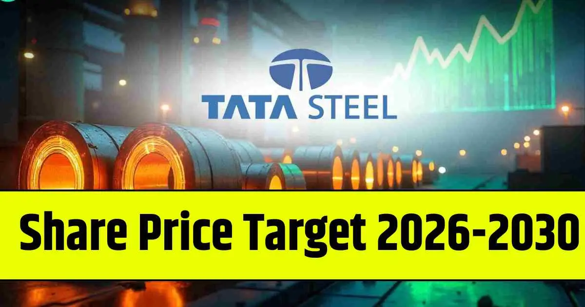 Tata Steel Share Price Target 2026, 2028, 2030, 2032, 2034, 2035…